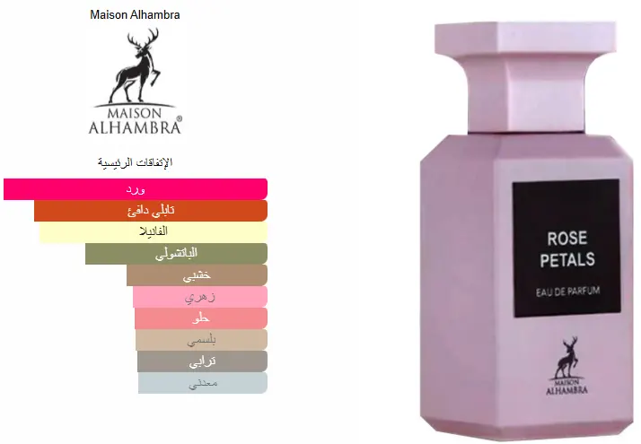 Rose Petals By Maison Alhambra For Unisex Edp,  80Ml