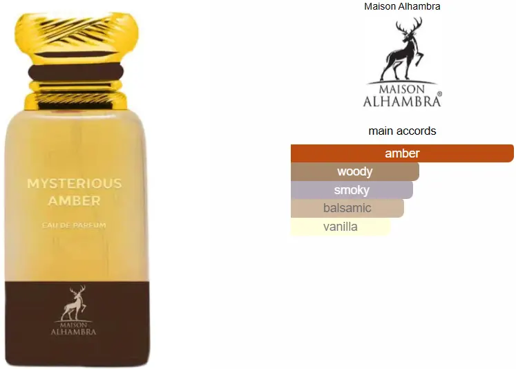 عطر ميستيريوس امبر من ميزون الهمبرا للجنسين او دي بارفان، 80 مل