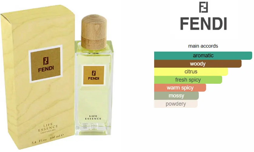 عطر لايف اسنس من فيندي للرجال او دى تواليت، 100 مل
