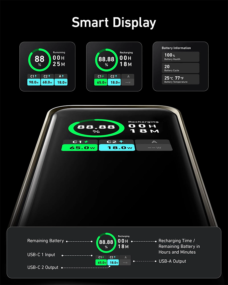 Anker Prime Power Bank, 20000mAh, 200W Fast Charging, Smart Digital Display, Golden, A13360B1