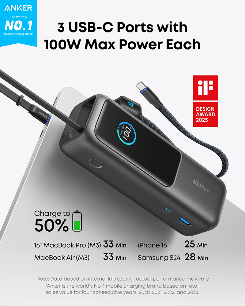 ANKER HIGH-POWER MULTI-DEVICE CHARGING POWER BANK 25K 165W A1695H11