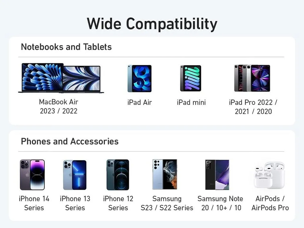 باور بانك أنكر، 10000 ملي امبير، شاشة ديجيتال، 25 وات، 3 مخارج، أسود، A1249H11