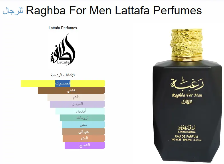 Raghba By Lattafa For Men Edp, 100Ml