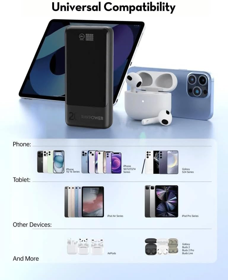 RAVPower PD Pioneer Power Bank, 20,000mAh, 20W Fast Charging, 3 Ports, TFT Smart Display, Black, RP-PB1238