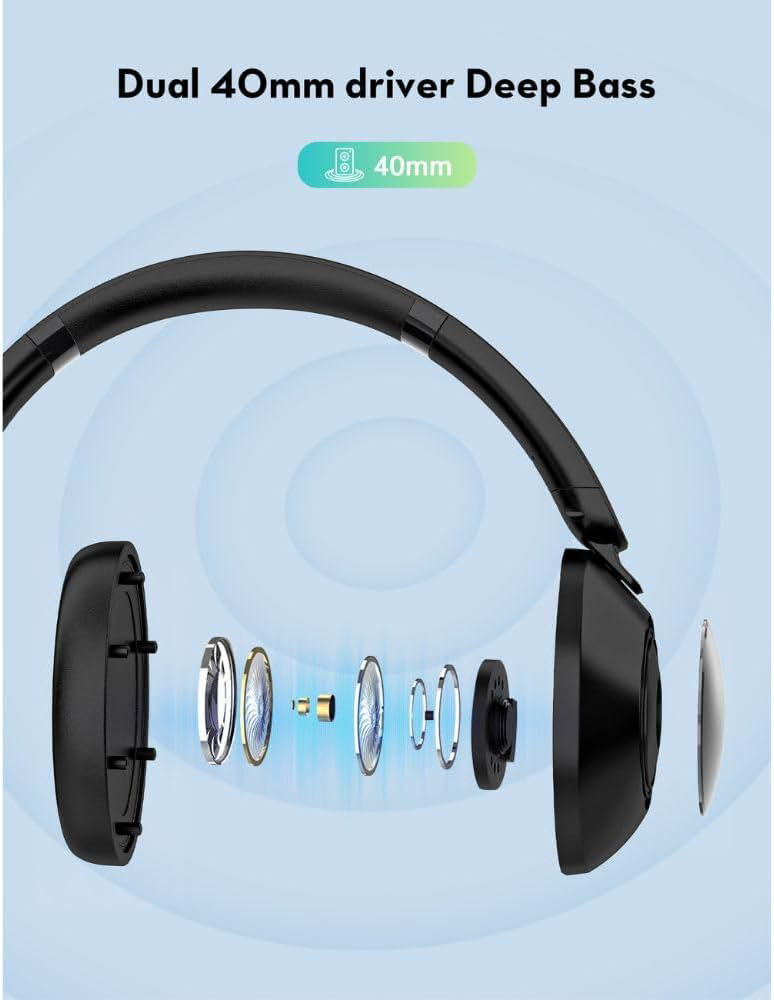 RAVPower Wireless Headphones, Active Noise Cancelling, Stereo Sound, Built-in Microphone, Foldable, Black, RP-BH1019