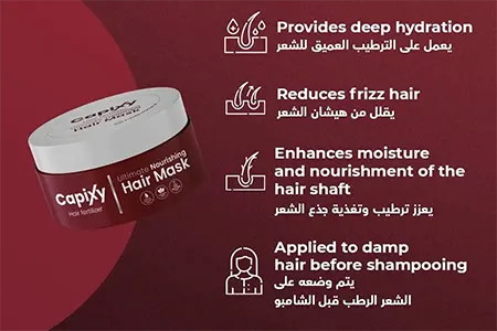 Capix Hair Mask Treatment, 250ml