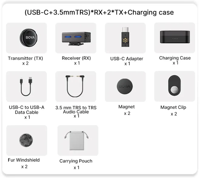 BOYA LINK 3 Wireless Microphone, Dual-Channel Receiver, AI Noise Cancellation, 2.4GHz Frequency, 3.5mm and Type-C Connector, Black