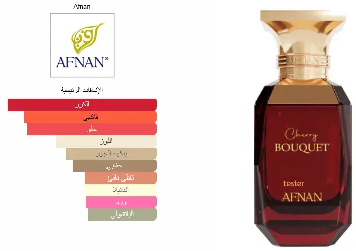 Cherry Bouquet Perfume by Afnan for Women, Eau de Parfum, 80 ml, (Tester)