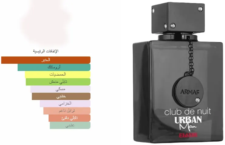 Club De Nuit Urban Man Elixir By Armaf For Men Edp, 105 Ml