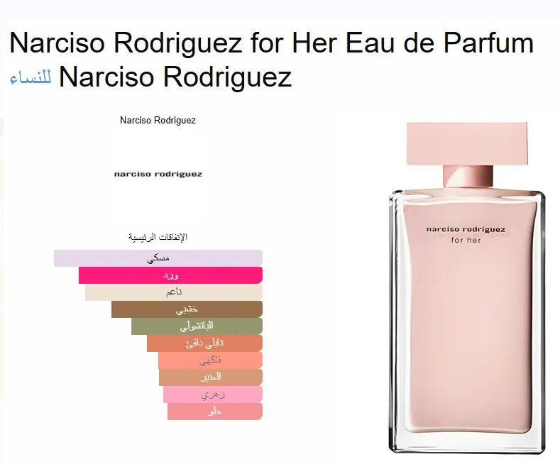Narciso Rodriguez For Her  For Women Edp , 100Ml (Tester)