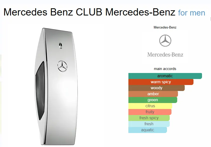 عطر مرسيدس بنز كلوب  من مرسيدس بنز للرجال او دي تواليت، 100 مل ( تستر )