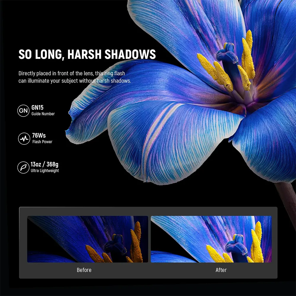 Neewer Macro Ring Flash, 76W, 5600K, LED, GN15, Compatible with Canon Cameras, RF1C