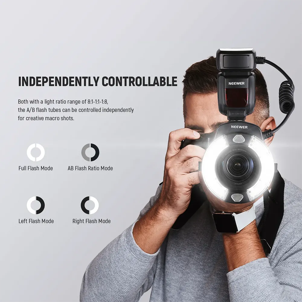 Neewer Macro Ring Flash, 76W, 5600K, LED, GN15, Compatible with Nikon Cameras, RF1N