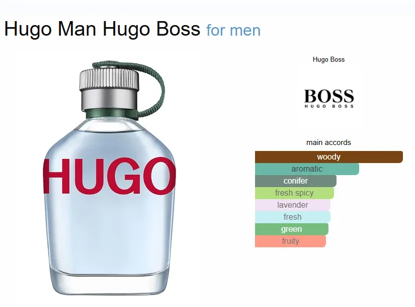 عطر كلاسيك جرين من هوغو بوس للرجال او دو تواليت، 125 مل (تستر)