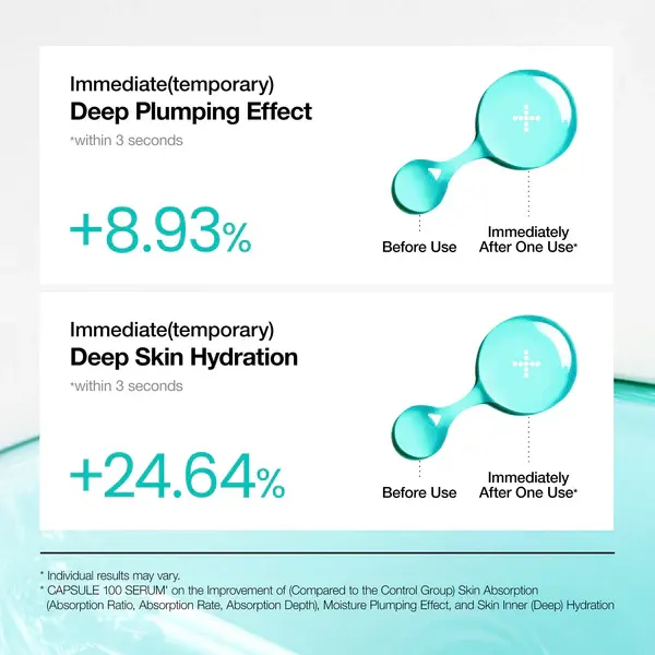 سيروم 100 بي دي ار ان بحمض الهيالورونيك اسيد  كابسول من انوا ، 30 مل