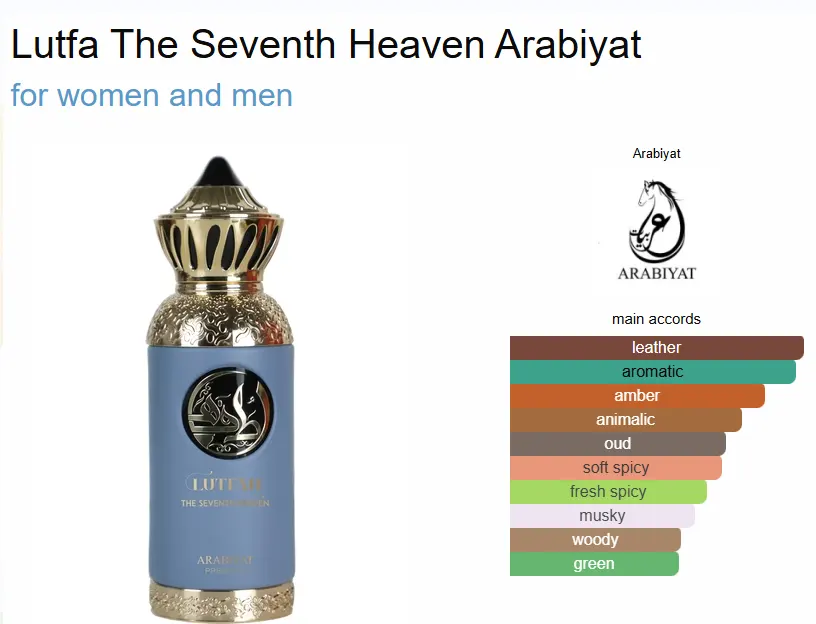 Lutfah The Seventh Heaven By Arabiyat Prestige For Unisex Edp, 80 Ml
