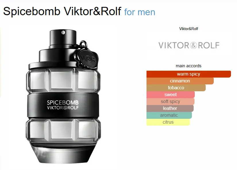 عطر سبايس بومب  من  فيكتور اند رولف للرجال او دو تواليت ، 90 مل (تستر)