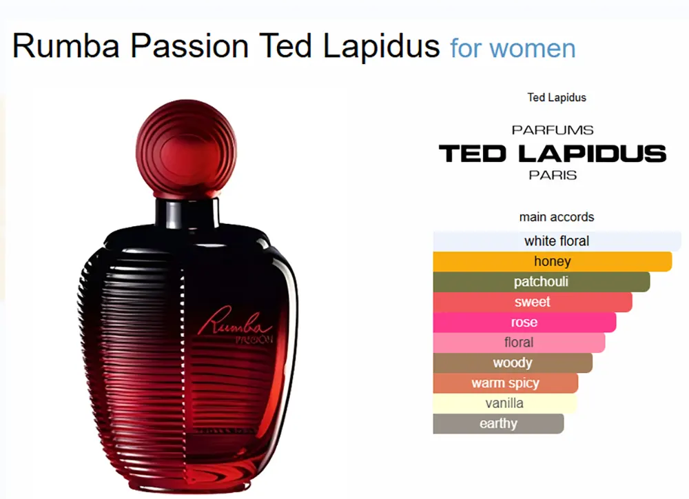 Rumba Passion By Ted Lapidus For Women Edt 100 Ml