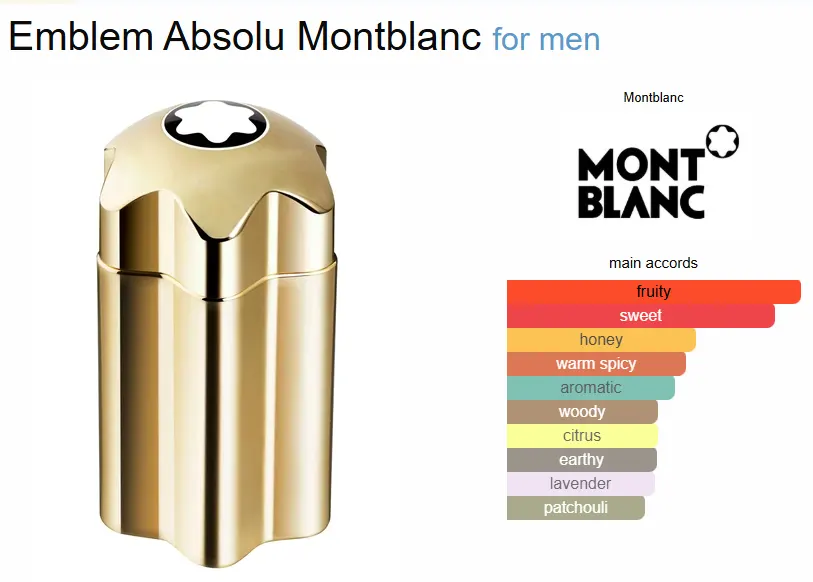 عطر امبليم ابسولو من مونت بلانك للرجال او دي تواليت ، 100 مل (تستر)
