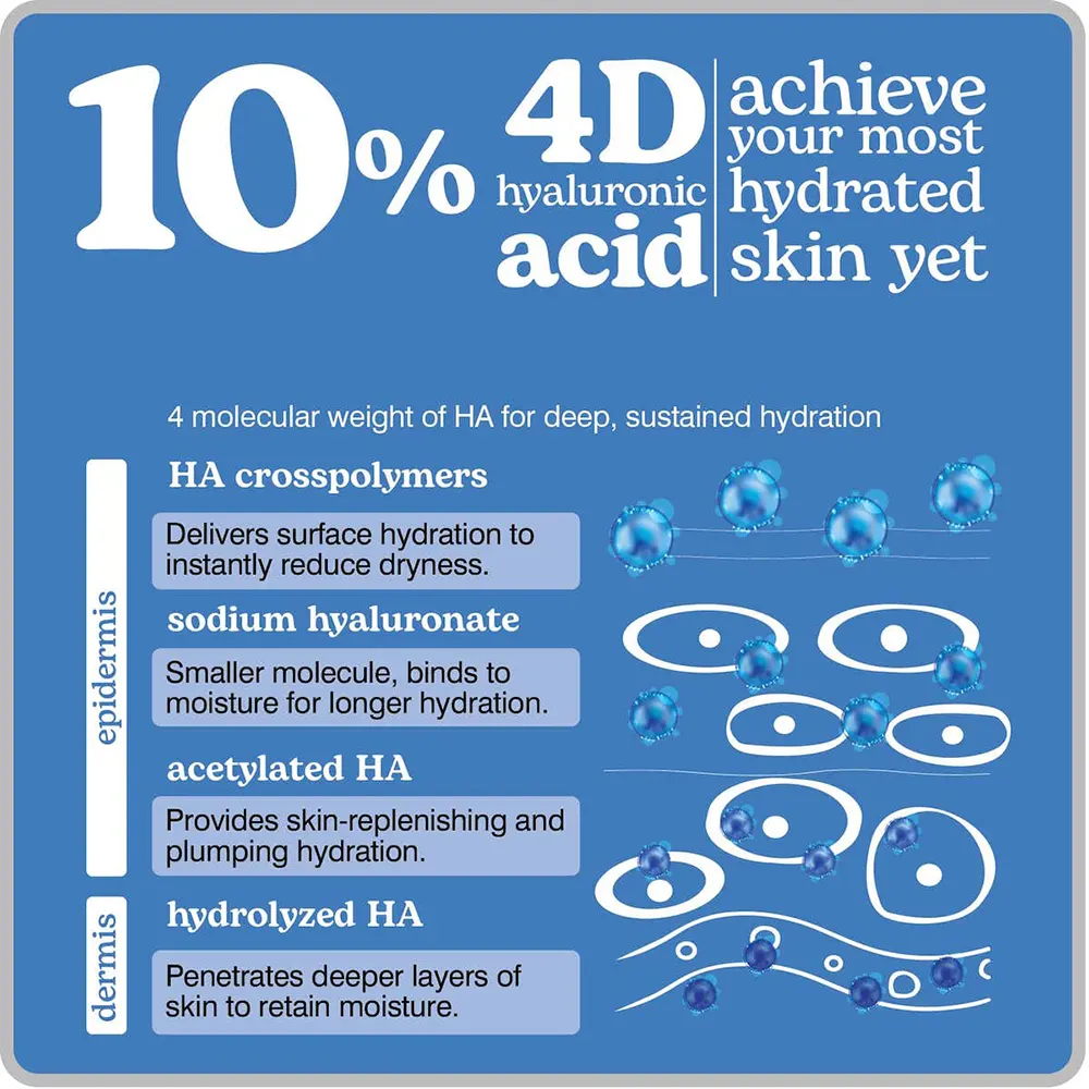 سيروم الترطيب للوجه بحمض الهيالورونيك من بيزلين ، 30 مل