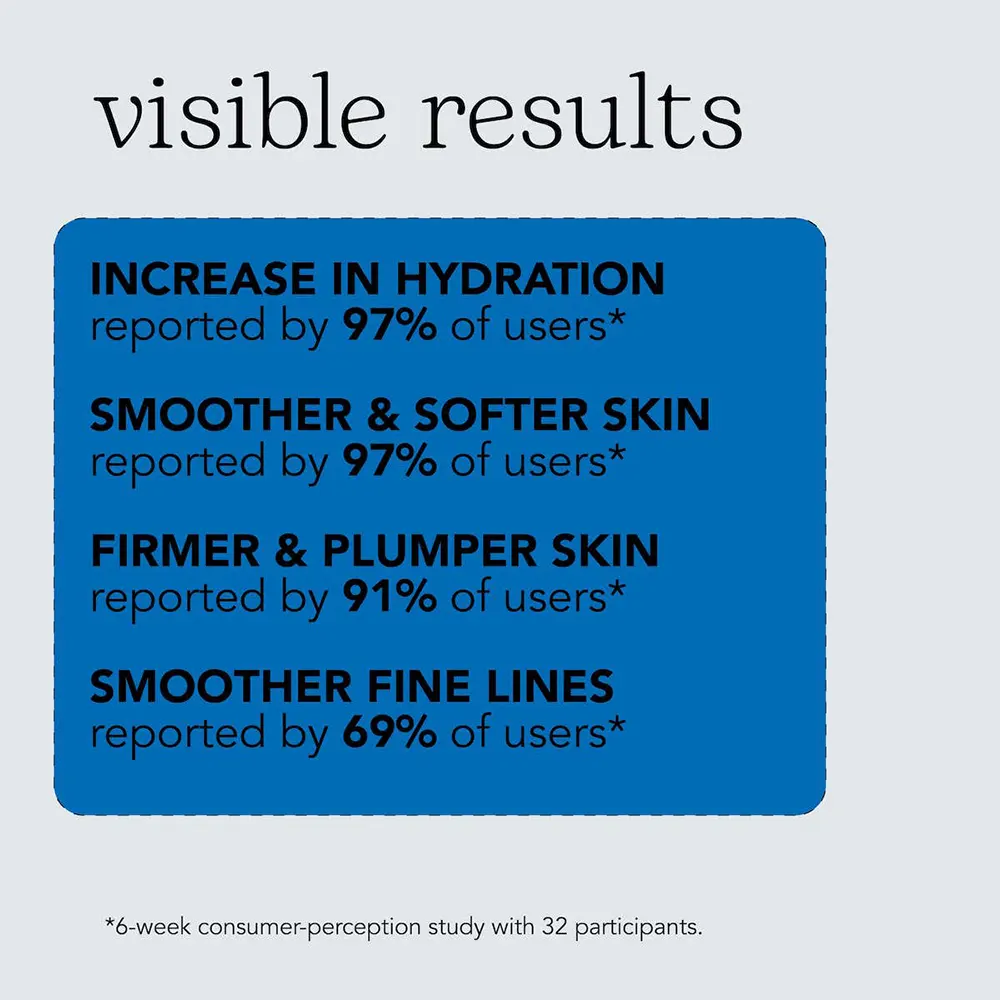 سيروم الهيالورونيك سيروم بيزلين للبشره، سيروم مرطب للبشرة، 30 مل.