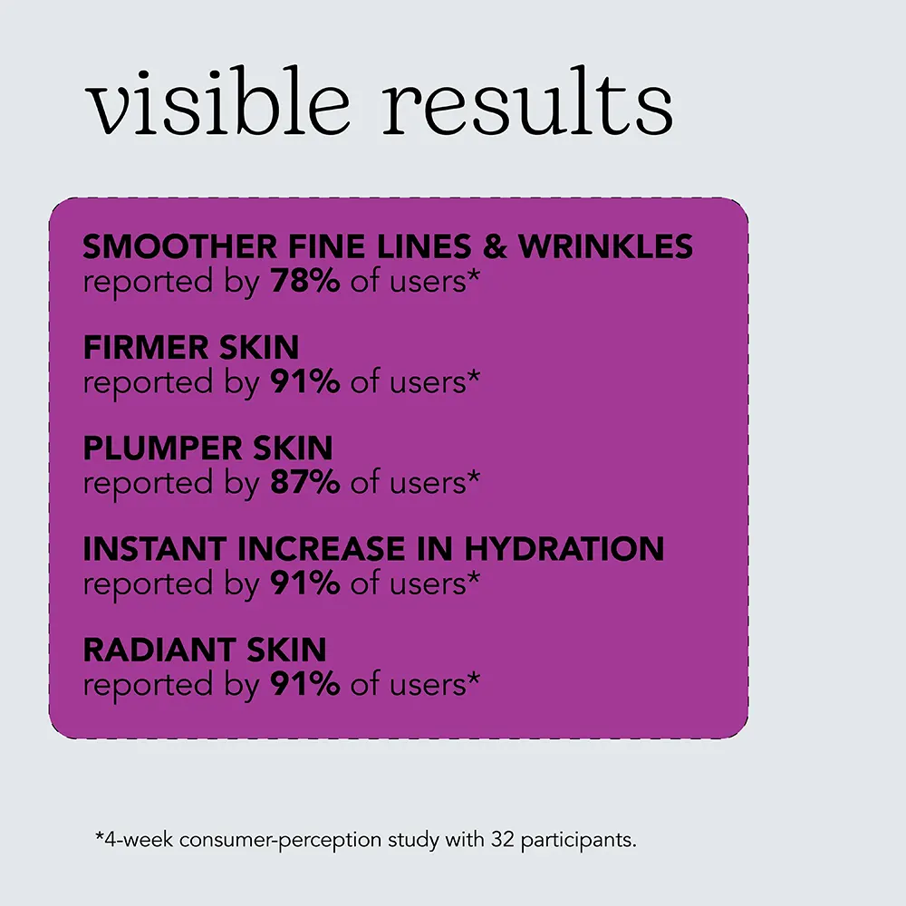 Beesline Ceramide & Peptide 76 Moisturizing Anti-Wrinkle Skin Barrier Protection Cream, 50Ml