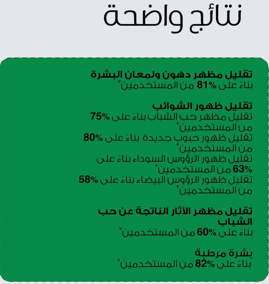 سيروم التحكم في افراز الدهون وموازنة البشرة بحمض الساليسيليك وحمض اللاكتيك من بيزلين، 30 مل