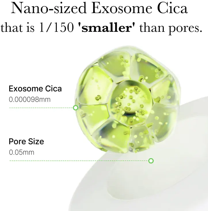 Medicube Exosome Cica Calming Toner Pad, 150 Ml