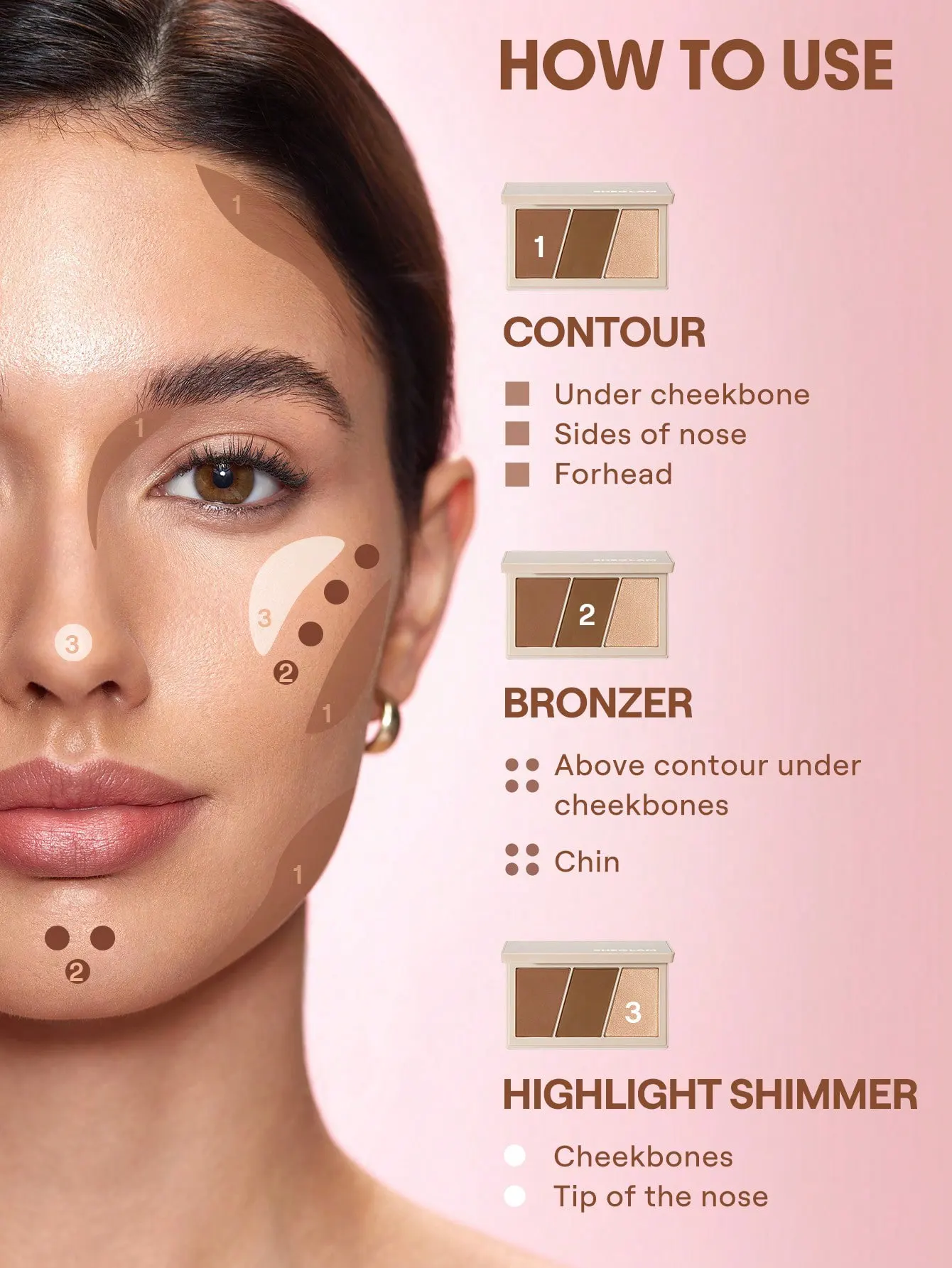 باليت الوجه هايلايتر وبرونزر وكونتور شيجلام تريو هيرو، دوغ