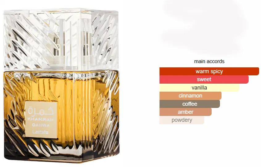 Khamrah Qahwa By Lattafa For Unisex Edp, 100 Ml