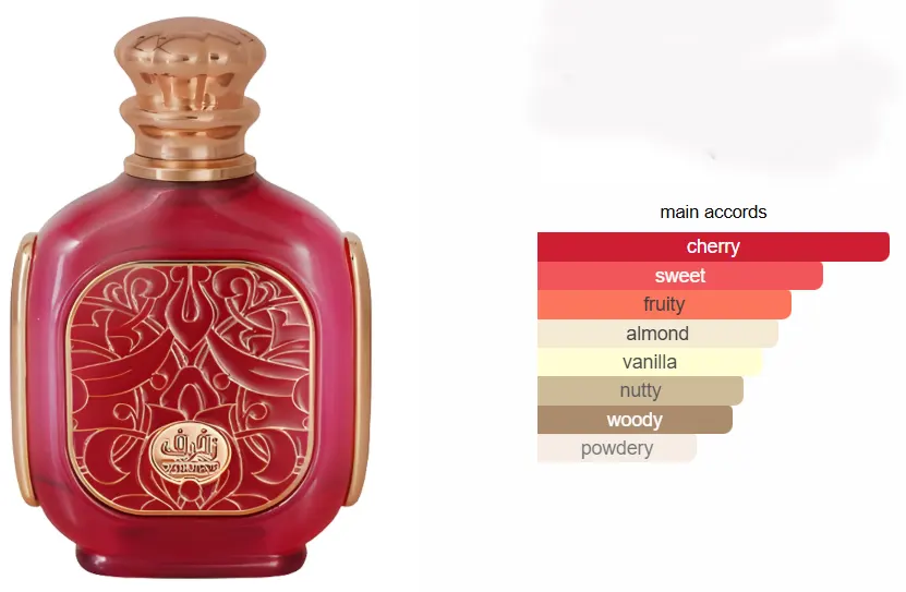 Zukhruf Cherry By Zimaya For Unisex Edp, 100 Ml