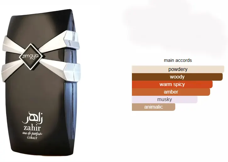 Zahir Cobalt By Zimaya For Men Edp, 100 Ml