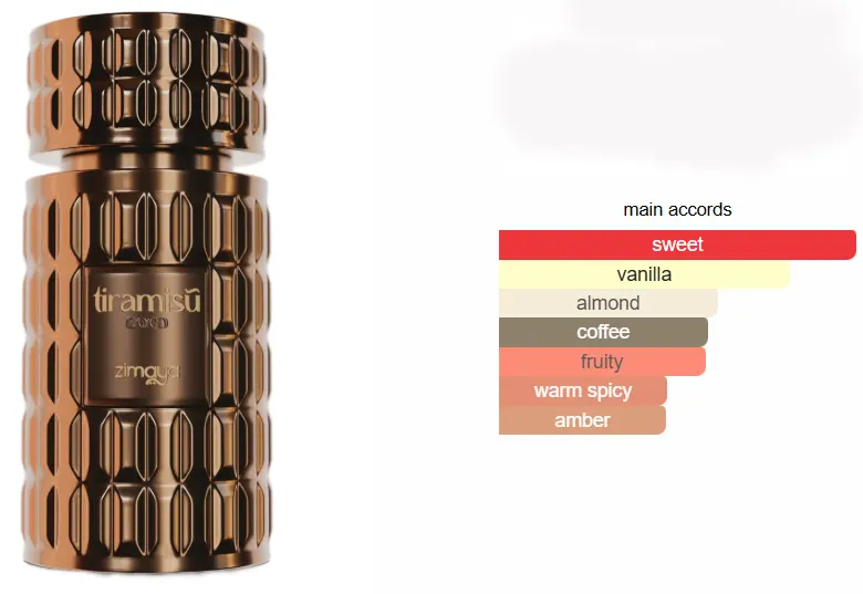 Tiramisu Coco By Zimaya For Unisex Edp, 100 Ml