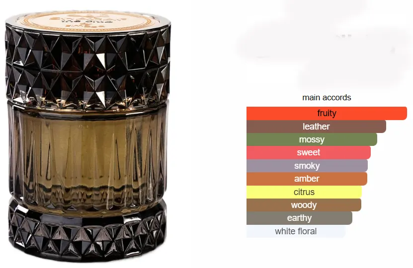 Sharaf The Club By Zimaya For Unisex Extrait De Parfum, 100 Ml