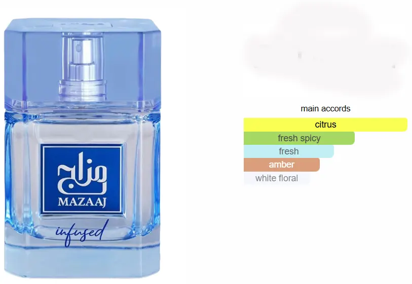Mazaaj Infused By Zimaya For Men Edp, 100 Ml