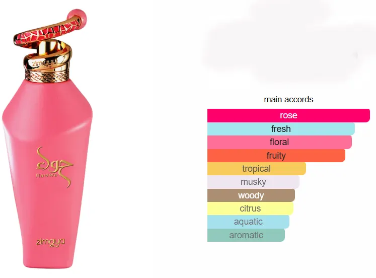 Hawwa Pink By Zimaya For Women Edp, 100 Ml