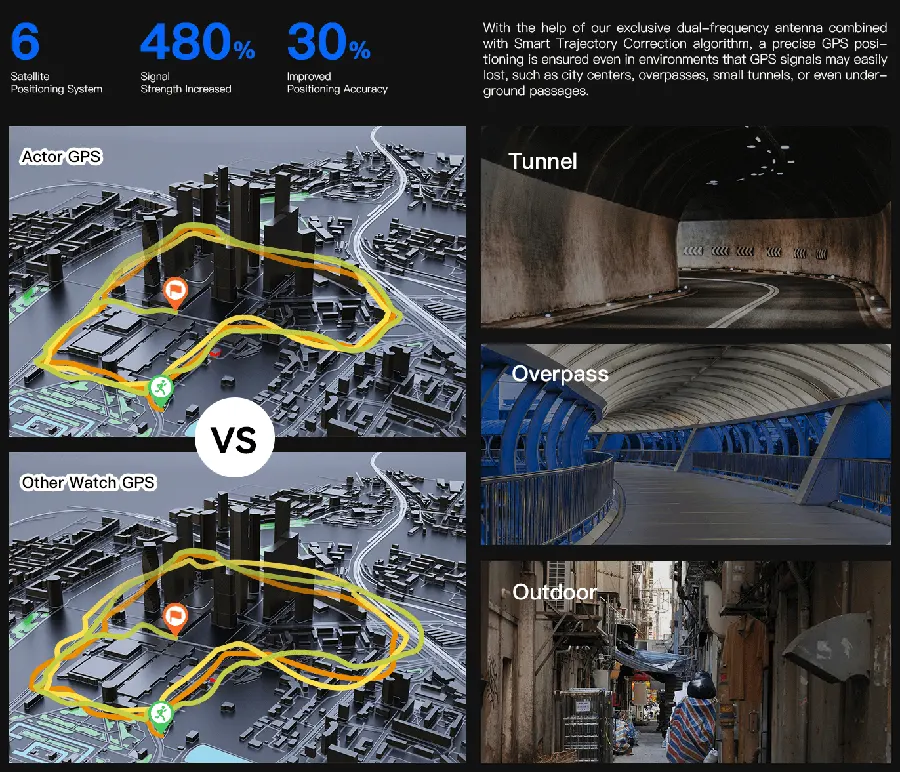 ساعة كيسليكت Actor Leading الذكية، شاشة LTPO مقاس 1.6 بوصة، تدعم gps، بلوتوث 5.3، مقاومة للماء 5 ATM، أسود