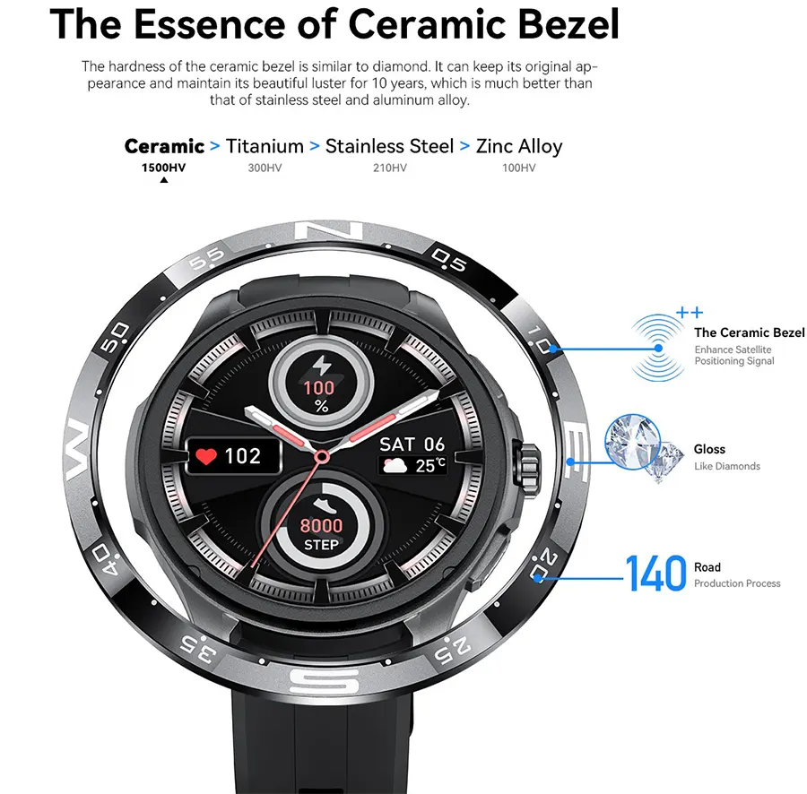 ساعة كيسليكت Actor Ultra الذكية، شاشة LTPO أموليد، مقاس 1.6 بوصة، تدعم gps، بلوتوث 5.3، مقاومة للماء 5 ATM، أسود