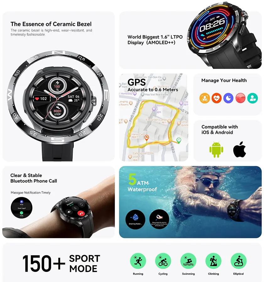 ساعة كيسليكت Actor Ultra الذكية، شاشة LTPO أموليد، مقاس 1.6 بوصة، تدعم gps، بلوتوث 5.3، مقاومة للماء 5 ATM، أسود