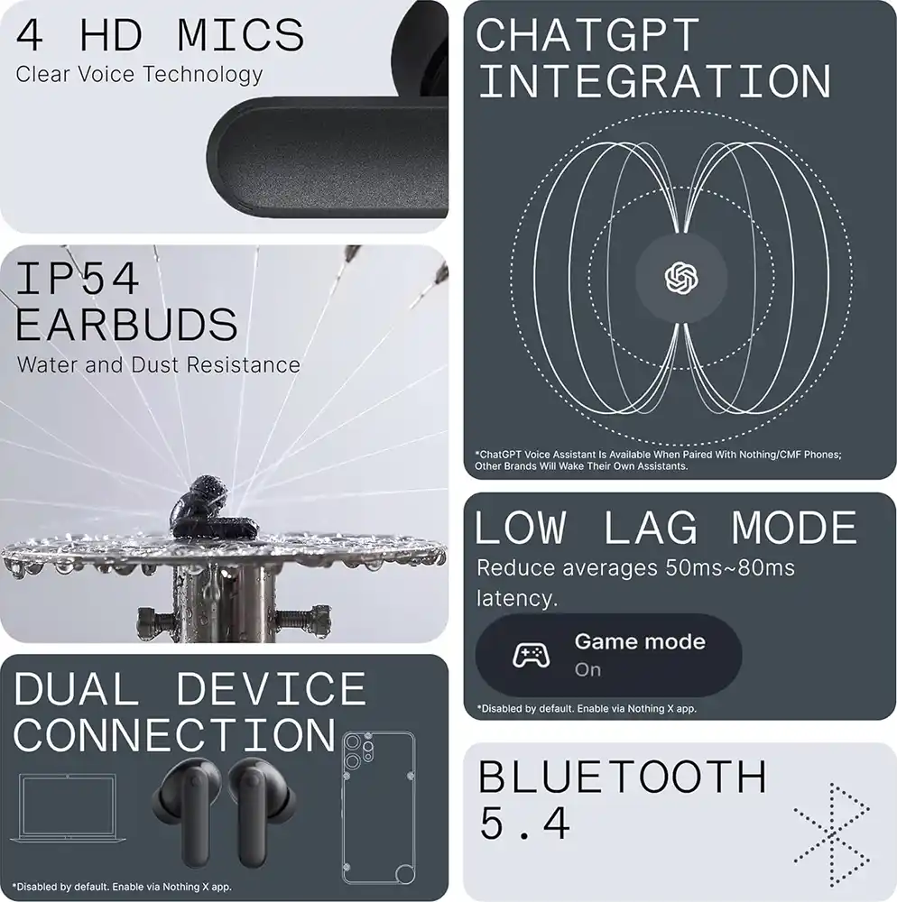 سماعات أذن نوثينج CMF Buds 2A ، بلوتوث V5.4، إلغاء الضوضاء النشط، مقاومة للماء، أسود