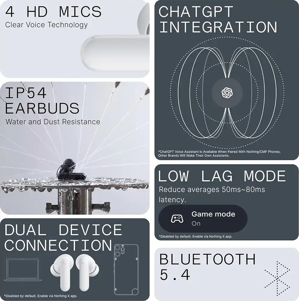 سماعات أذن نوثينج CMF Buds 2A ، بلوتوث V5.4، إلغاء الضوضاء النشط، مقاومة للماء، رمادي فاتح