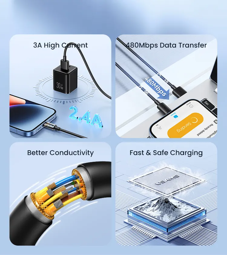 كابل شحن ونقل بيانات من يوسامز سلسلة YD، قوة شحن 2.4 أمبير، 1 متر، من usb الى lightning، أبيض، SJ709