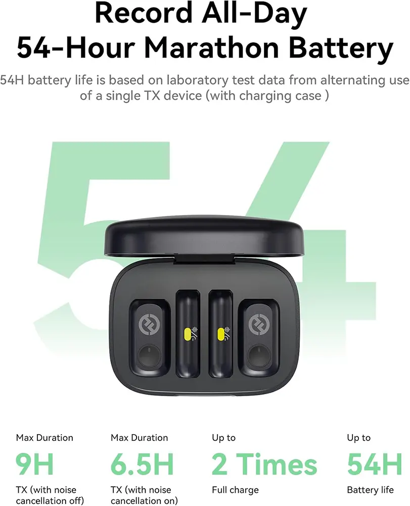 Holyland Lark A1 Wireless Combo Microphone, Intelligent Noise Cancellation, 2 Receivers with USB-C and Lightning Ports, Black