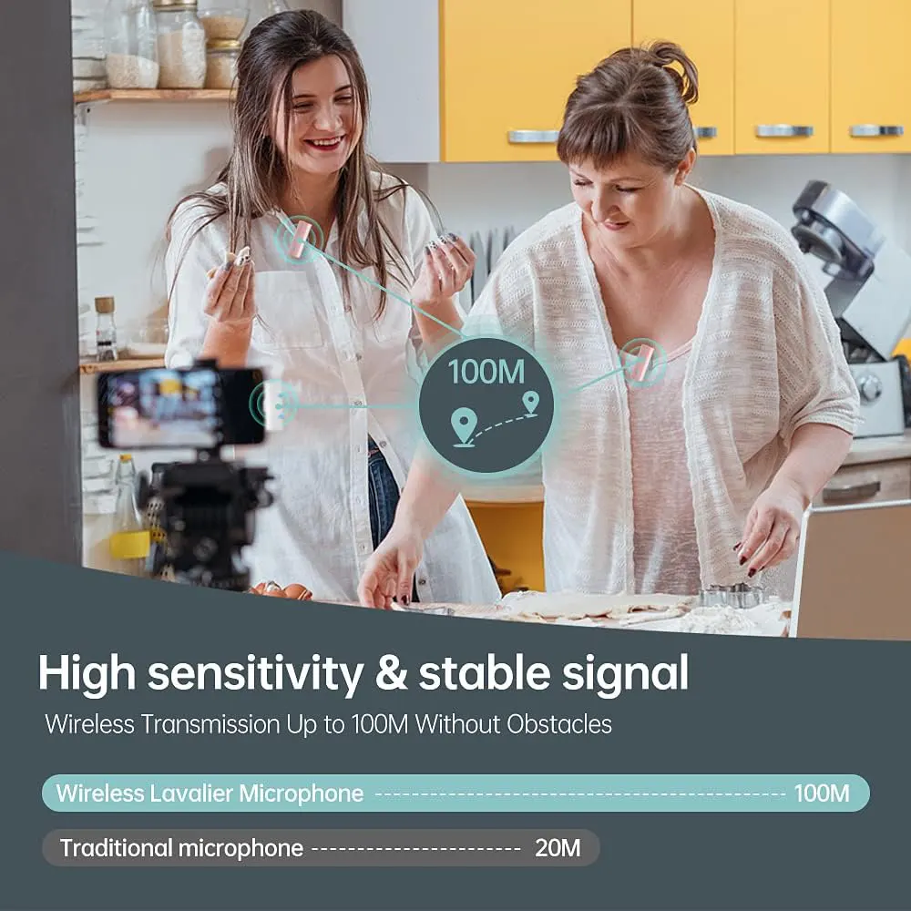 Lens Go Wireless Microphone, 100m Connection Range, Type C Port, Multi-Color, 518C