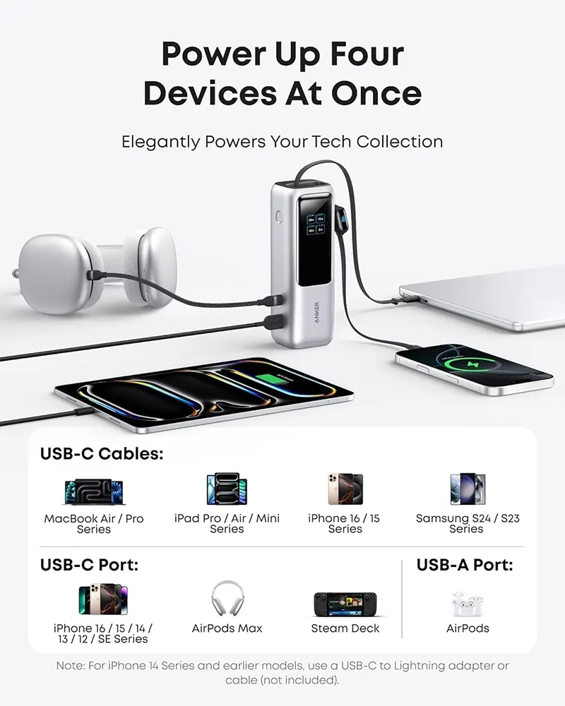 باور بانك أنكر زولو ، سعة 25000 ملي امبير ، 165 وات ، مزود بكابل USB-A و USB-C , شاشة ديجيتال ، سيلفر ، A1695