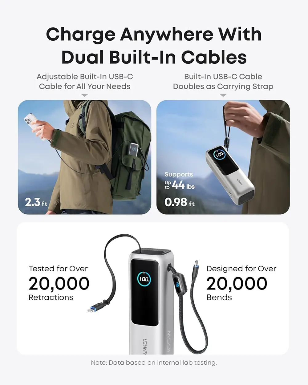 باور بانك أنكر زولو ، سعة 25000 ملي امبير ، 165 وات ، مزود بكابل USB-A و USB-C , شاشة ديجيتال ، سيلفر ، A1695
