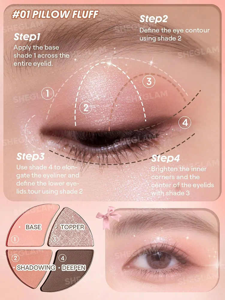 باليت اي شادو داي دريمر ميني من شيجلام، بيلو فلاف