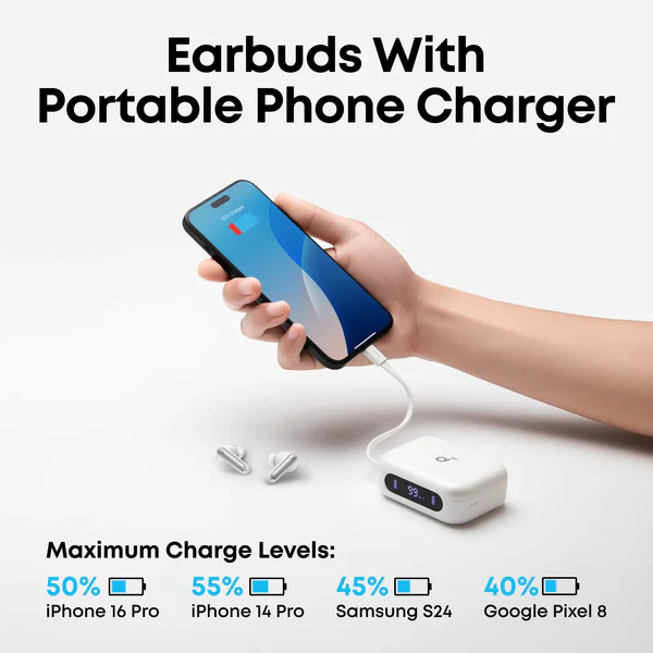 سماعات أذن أنكر ساوندكور P41i ، بلوتوث 5.3 ، خاصية إلغاء الضوضاء النشطة ، شاشة LED ، مقاومة للماء ، أبيض ،A3937H21