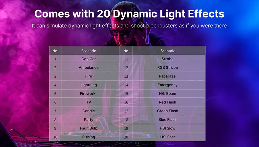 عصا إضاءة تصوير اولانزي ، 5 فولت، 10 وات، 20 تاثير اضاءة RGB، شاشة oled، وقت تشغيل 60 دقيقة ، 2500-9000 كلفن، VL119