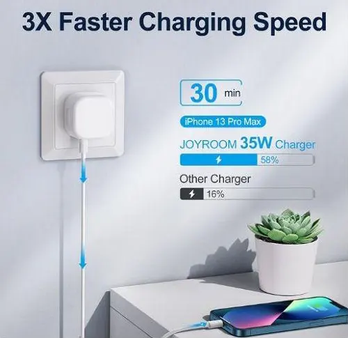 Joyroom Dual-Port Fast Charger, 35W, White, L-2P356